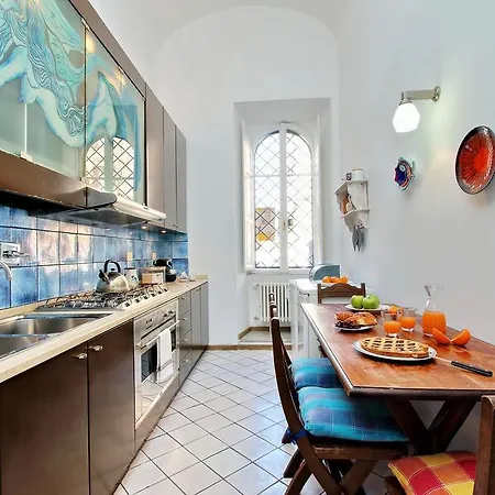 Hintown Termini Area * Rom
